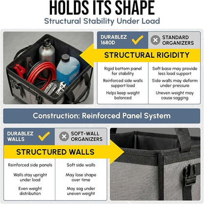 Modular 4-Section XL Trunk Organizer – Car Storage - Image 8