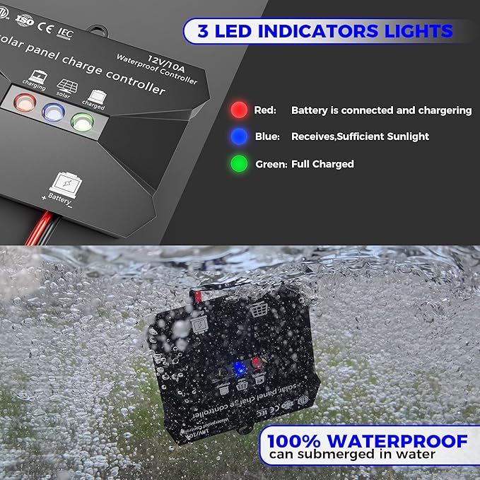 Voltset Solar Panel Kit 50W 12V, Solar Battery Trickle Charger Maintainer - Image 2
