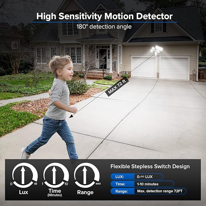 SANSI 38W 5000LM Motion Sensor Outdoor Lights, Flood Lights Outdoor Detector - Image 5