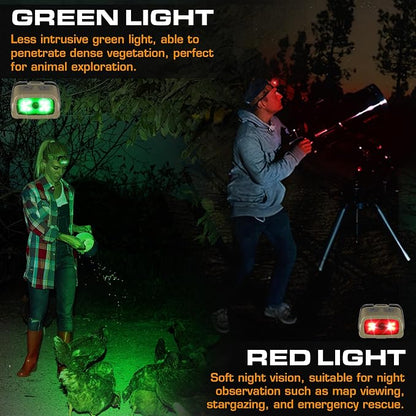 EverBrite Headlamp, 300 Lumens Head Lamp - Image 6