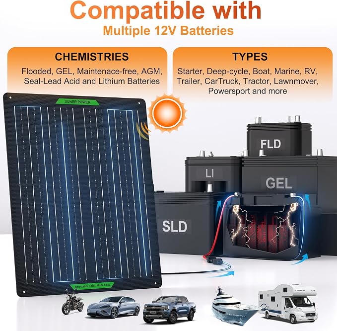 SUNER POWER Waterproof 30W 12V Solar Battery Charger & Maintainer PRO, Built-in - Image 6
