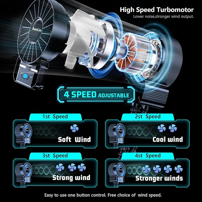 multifunctional USB rechargeable portable stroller small fan 4 speed 6600rpm - Image 3