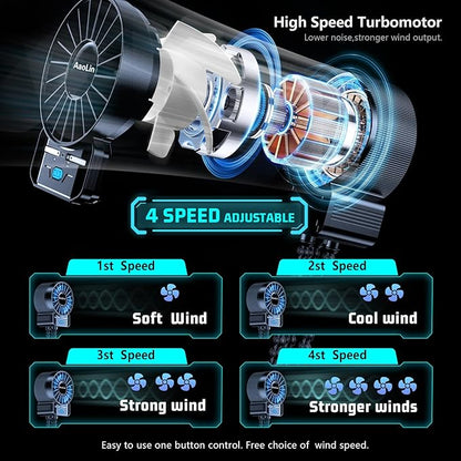 multifunctional USB rechargeable portable stroller small fan 4 speed 6600rpm - Image 3