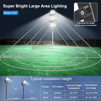 52200LM LED Stadium Flood Light Commercial Eqv 2400W Super Bright 145LM/W 5500K - Image 7