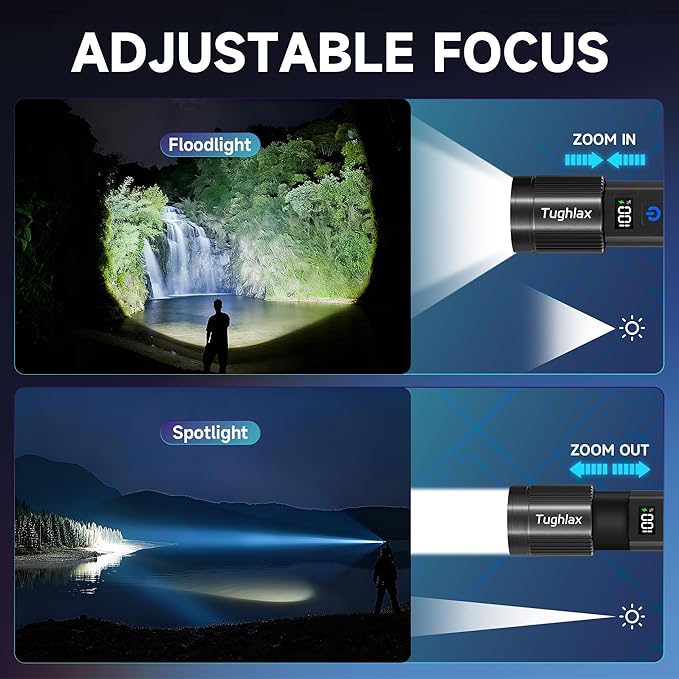 4Pack Rechargeable Flashlights High Lumens 10000LM, Super Bright Flashlight - Image 4