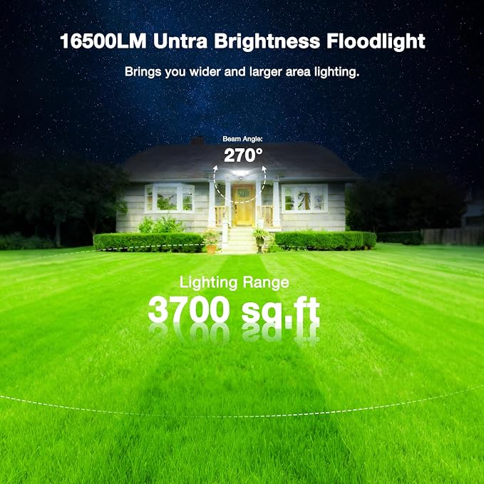 Abovizo 150W 16500LM LED Flood Lights Outdoor Motion Sensor, 6500K Security - Image 3