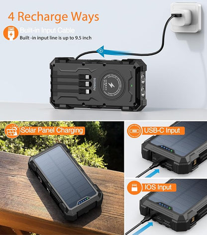Sudrov Solar Charger Power Bank, 42800mAh Wireless Portable Charger - Image 3