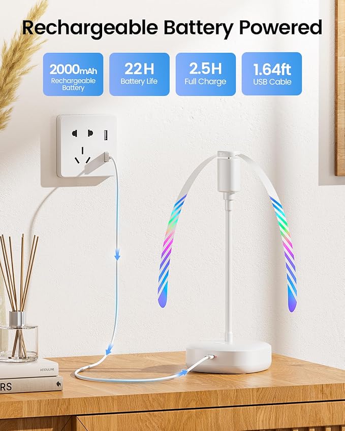 Edvision 4 Pack Food Table Fan, 2000mAh USB Powered Rechargeable Food Fan - Image 2