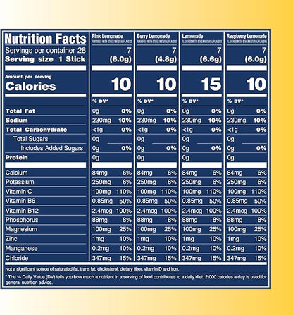 TREVI™ Everyday Sugar Free Electrolytes - Image 4