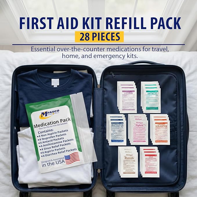 MFASCO - 7 in 1 - Travel Size Medicine Kit - TSA Approved | 28 First Aid - Image 4