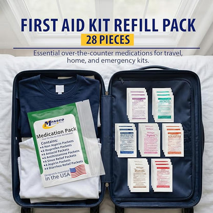 MFASCO - 7 in 1 - Travel Size Medicine Kit - TSA Approved | 28 First Aid - Image 4