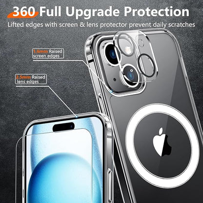 Red2Fire Magnetic for iPhone 15 Plus Case for iPhone 14 Plus Case Clear - Image 5