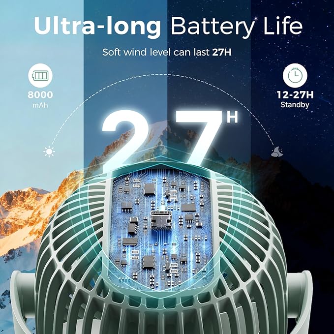 Momcozy 8000mAh Portable Stroller Fan, 27H Ultra-long Battery Life Detachable 4 - Image 2