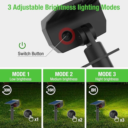 nipify Solar Spot Lights Outdoor Motion Sensor - Image 4