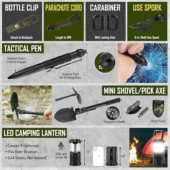 Survival Kit, Camping Axe, Crossbody Bag - Image 5