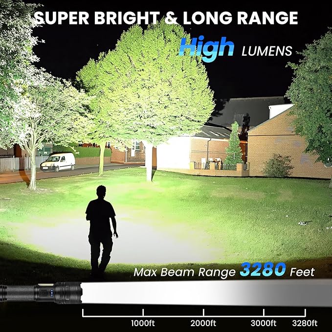 THY TRY Rechargeable LED Flashlights High Lumens, 90000LM Super Bright - Image 2