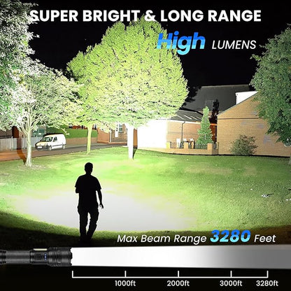 THY TRY Rechargeable LED Flashlights High Lumens, 90000LM Super Bright - Image 2