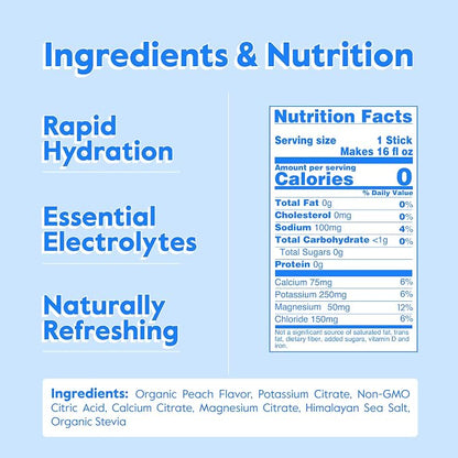 Nectar Hydration Packets - Image 2
