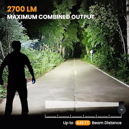sofirn HS20 Dual Beam Headlamp, Independent Flood & Spot Control, USB-C - Image 3