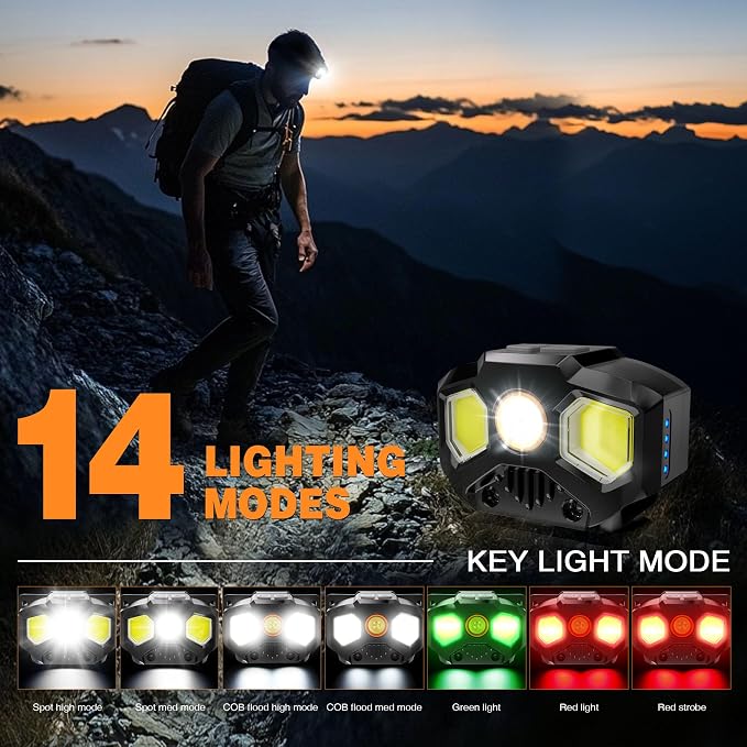 HOKOILN Rechargeable Headlamp, 2 Pack 1400 Lumens LED Headlamps - Image 3