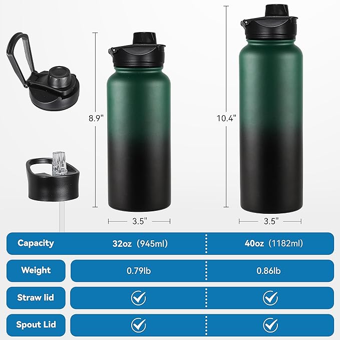 VEGOND 32 oz Insulated Water Bottle Stainless Steel Metal Water Bottles - Image 4