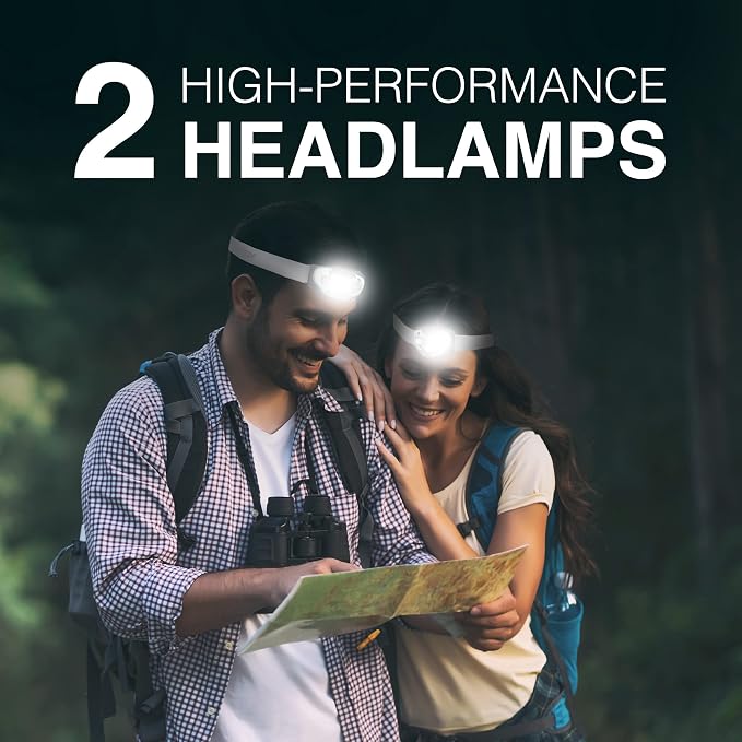 Energizer LED Headlamp PRO, IPX4 Water Resistant Headlamps, High-Performance - Image 2