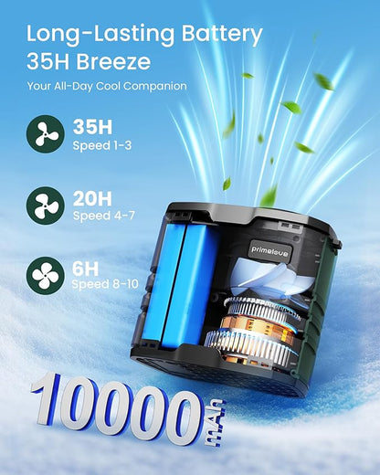 10000mAh Portable Waist Rechargeable Fan, Clip on Belt Fan - Image 2