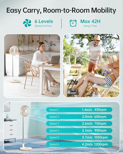 TriPole Foldable Standing Fan 12" Portable Rechargeable Battery Pedestal Fan - Image 3