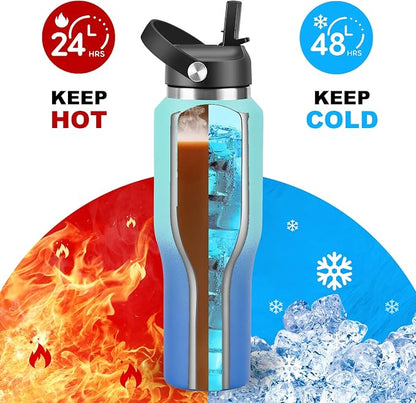 HYDROWION 32oz Water Bottle, Double Wall Vacuum Stainless Steel Insulated Water - Image 3