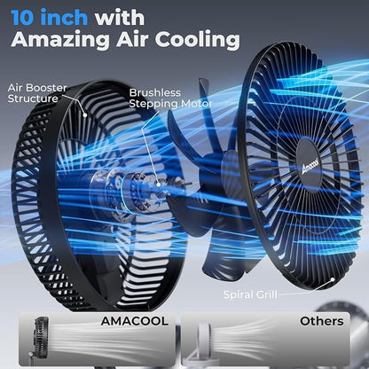 AMACOOL 10'' Foldable Oscillating Fan, 20000mAh Battery Operated - Image 3