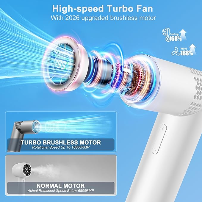 Portable Handheld Fan - Image 2