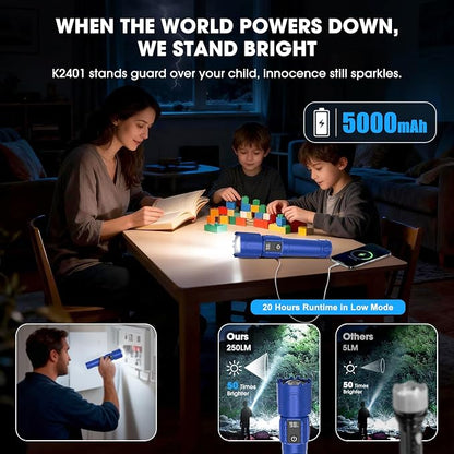 Rechargeable Tactical Flashlights 2000 High Lumens - 5000mAh Super Bright LED - Image 2