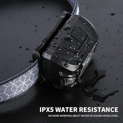 Outdoor Head Lamp, Rechargeable Type-C, 1000+ Lumens, IPX5 Waterproof Flashlight - Image 3