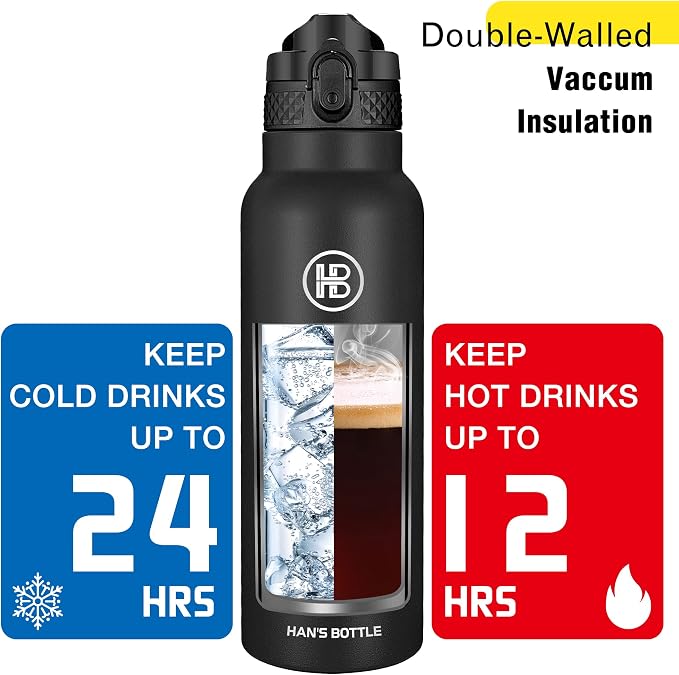 Han's Bottle Sports Water Bottle - 24 Oz - Image 6