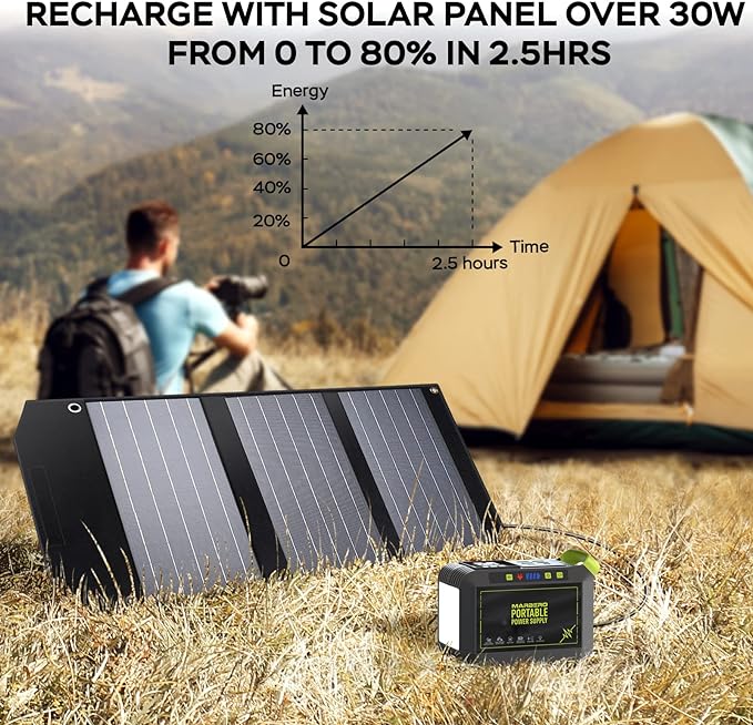 MARBERO Portable Power Station 88Wh Camping Lithium Battery Solar Generator - Image 6