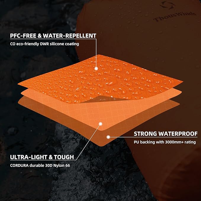 Thous Winds Dry Bag Waterproof, 3L/6L/12L/24L/36L Roll Top Lightweight Dry Sack - Image 3