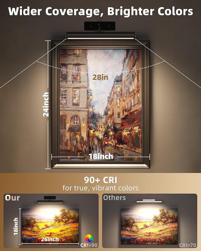EZVALO 13-Inch Wireless Picture Light, 4000mAh Rechargeable Battery LED Art - Image 5