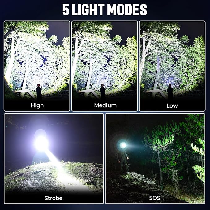 LED Rechargeable Headlamp, 000 Lumens Head Lamps Super Bright Long Distance - Image 7