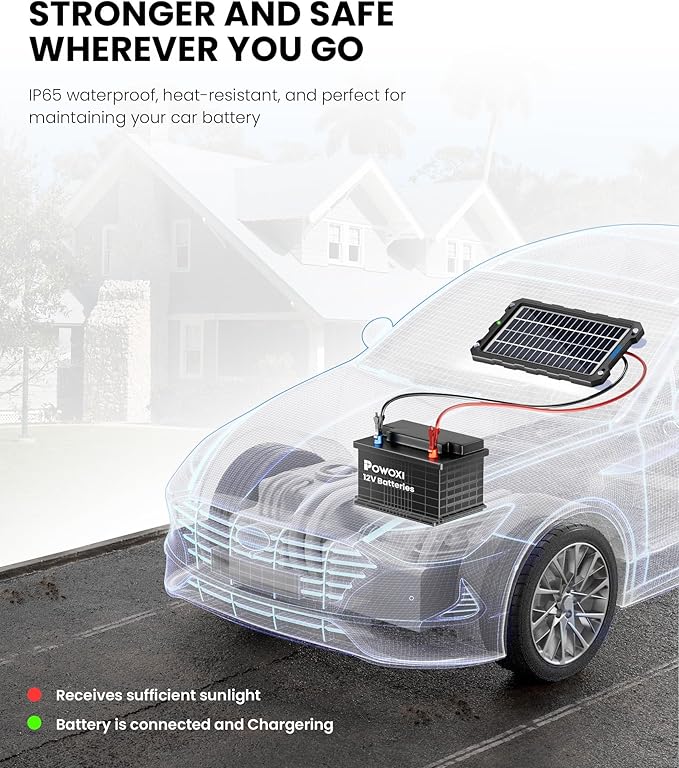 POWOXI Upgraded 7.5W-Solar-Battery-Trickle-Charger-Maintainer-12V Portable - Image 5