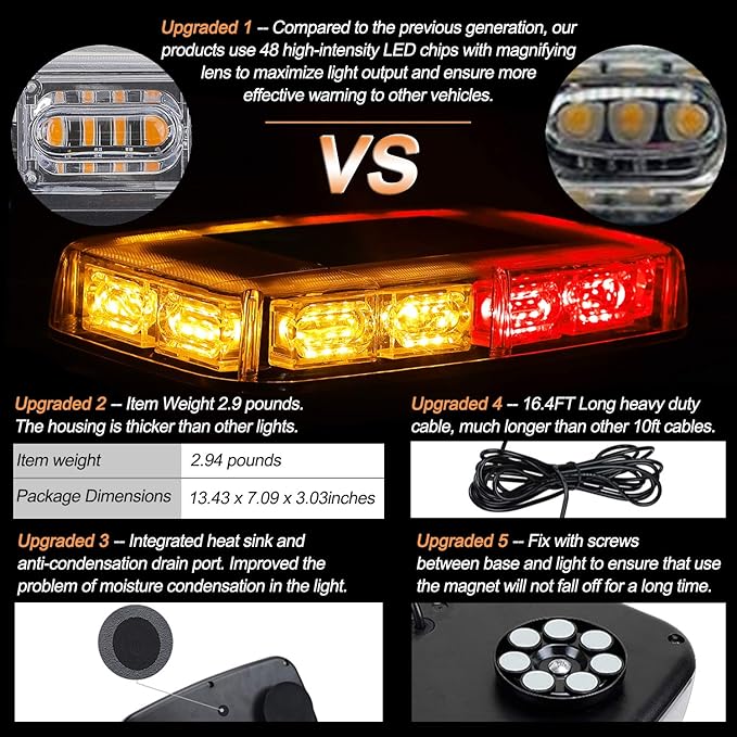 ASPL 48LED Roof Top Strobe Lights, High Visibility Emergency Safety Warning LED - Image 2