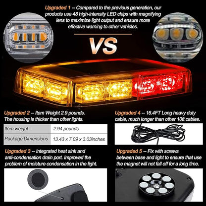 ASPL 48LED Roof Top Strobe Lights, High Visibility Emergency Safety Warning LED - Image 2