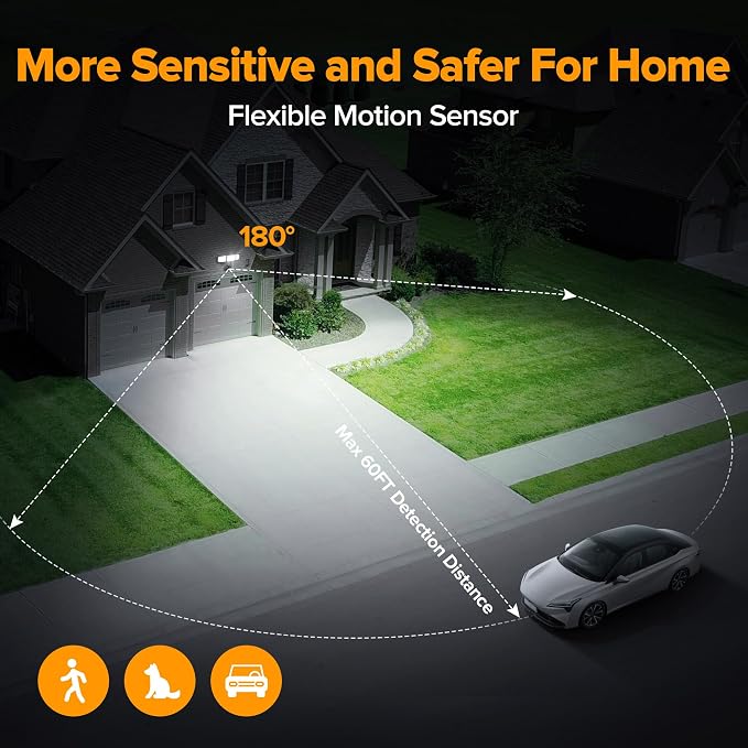 LUTEC 2 Pack 50W Motion Sensor Outdoor Lights, 5500 LM Plug in Flood Light - Image 3