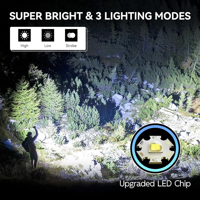 WdtPro Rechargeable Flashlights High Lumens, 2 Pack 10H Long Lasting Super - Image 3