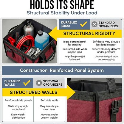 5-Section Trunk Organizer for SUV, Van – Modular Extra Large Cargo Storage Bin - Image 9