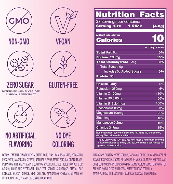 TREVI™ Everyday Sugar Free Electrolytes - Image 4