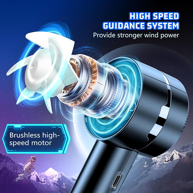 AaoLin 2pcs Portable Handheld Turbo Fan - Image 3