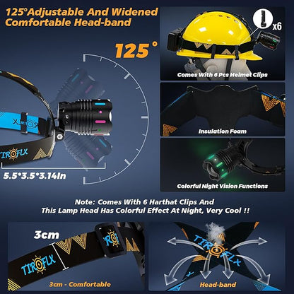 TIROFLX 12 Modes 210000 Lux Headlamp Motion Sensor Red Warning Zoomable Energy - Image 5