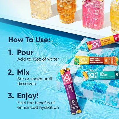 IQMIX Hydration Electrolyte Powder – 4-in-1 Formula - Image 6
