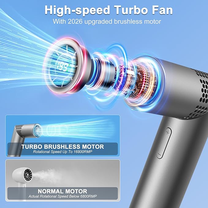 Portable Handheld Fan - Image 2