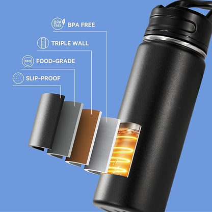 Fijinhom 18oz Insulated Stainless Steel Water Bottle - Image 6